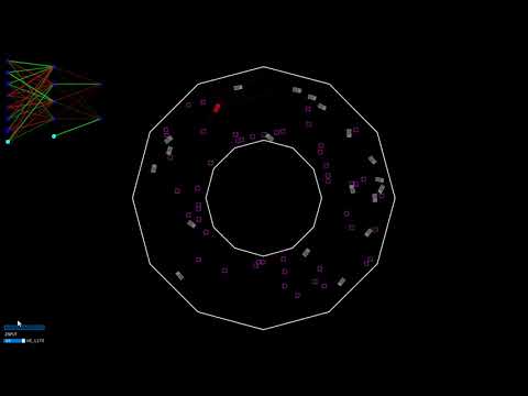 Neuro-evolution of Self Driving Cars