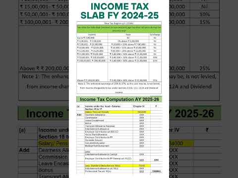 📌Income Tax Slab FY 2024-25| Salary Calculator FY 24-25| #shorts #incometax #youtubeshorts #trending