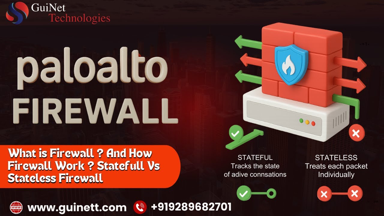 What is Firewall? And How Firewall Work? Stateful Vs Stateless Firewall