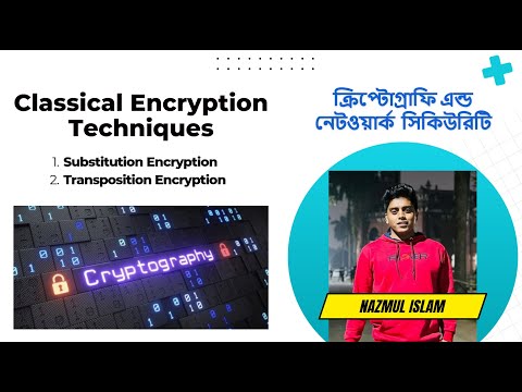 āĻā§āϰāĻŋāĻĒā§āĻā§āĻā§āϰāĻžāĻĢāĻŋāϤ⧠āĻĒā§āϰāϤāĻŋāϏā§āĻĨāĻžāĻĒāύ āĻāĻŦāĻ āϏā§āĻĨāĻžāύāĻžāύā§āϤāϰāĻŖ āĻāύāĻā§āϰāĻŋāĻĒāĻļāύ āĻā§āĻļāϞ