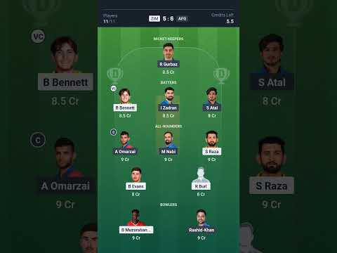 Afghanistan vs Zimbabwe 1st T20I Match Prediction | AFG vs ZIM 1st T20I Prediction | #zimvsafgt20i