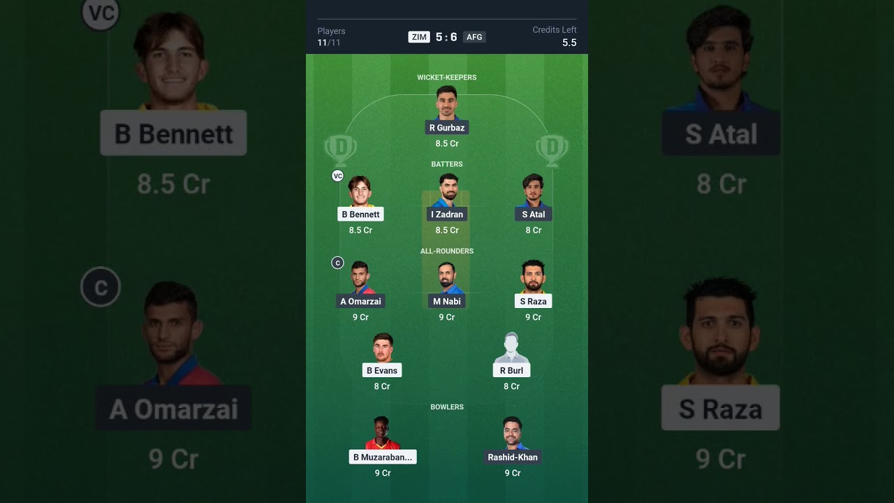 Afghanistan vs Zimbabwe 1st T20I Prediction 🏏: Who Will Win?