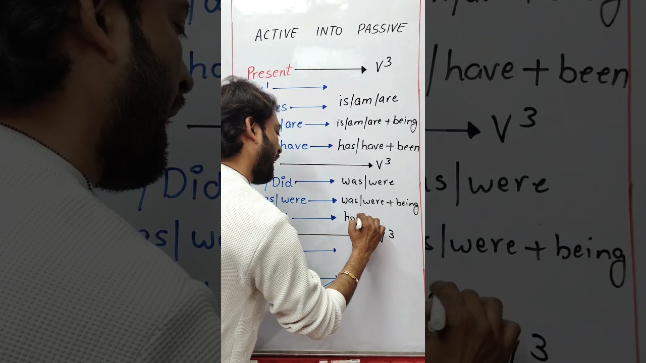 Master Active to Passive Voice in Seconds! 🚀 #Shorts