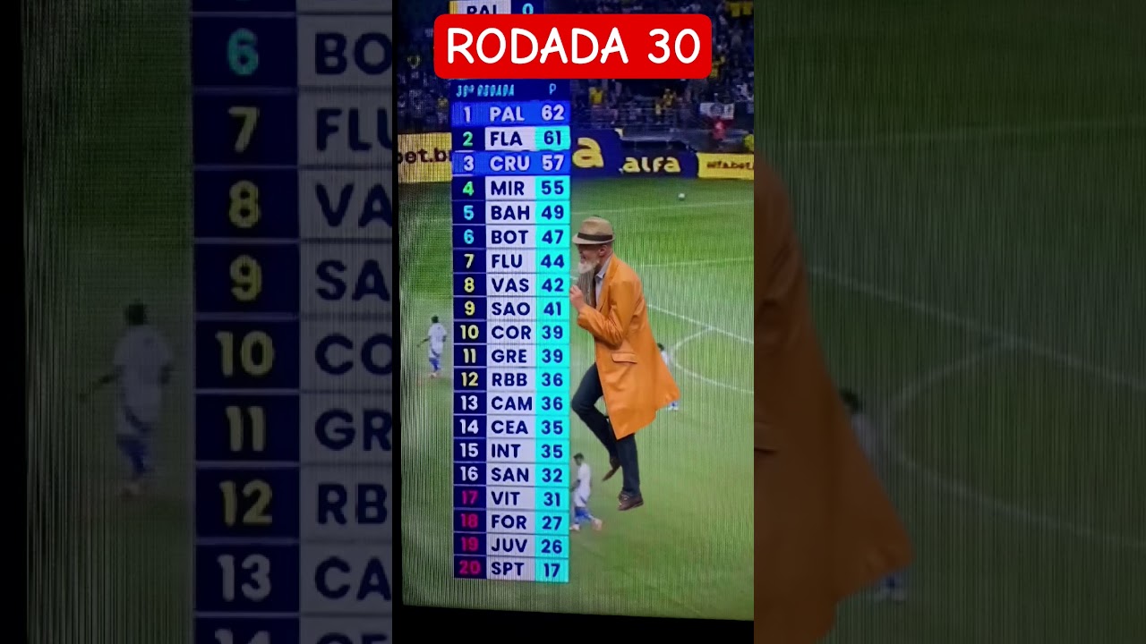 Brasileirão 2025: Rodada 30 e Classificação Atual