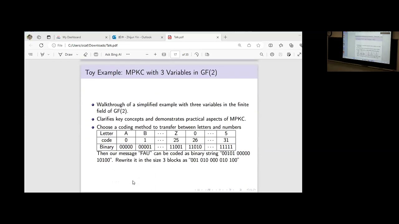 Unlocking the Future of Security: Multivariate Public Key Cryptography Explained 🔐