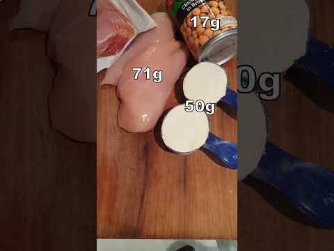 What 200g of Protein Looks Like