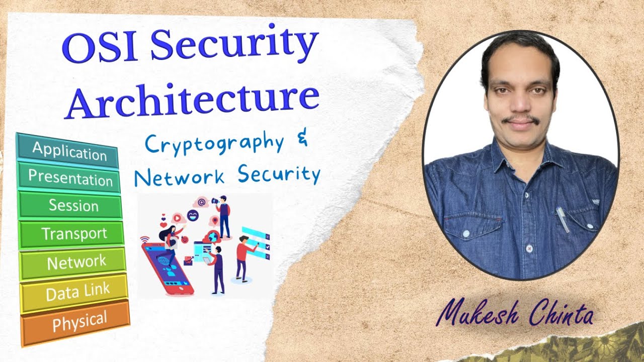Master OSI Security Architecture: Attacks, Services & Protection Mechanisms 🔐