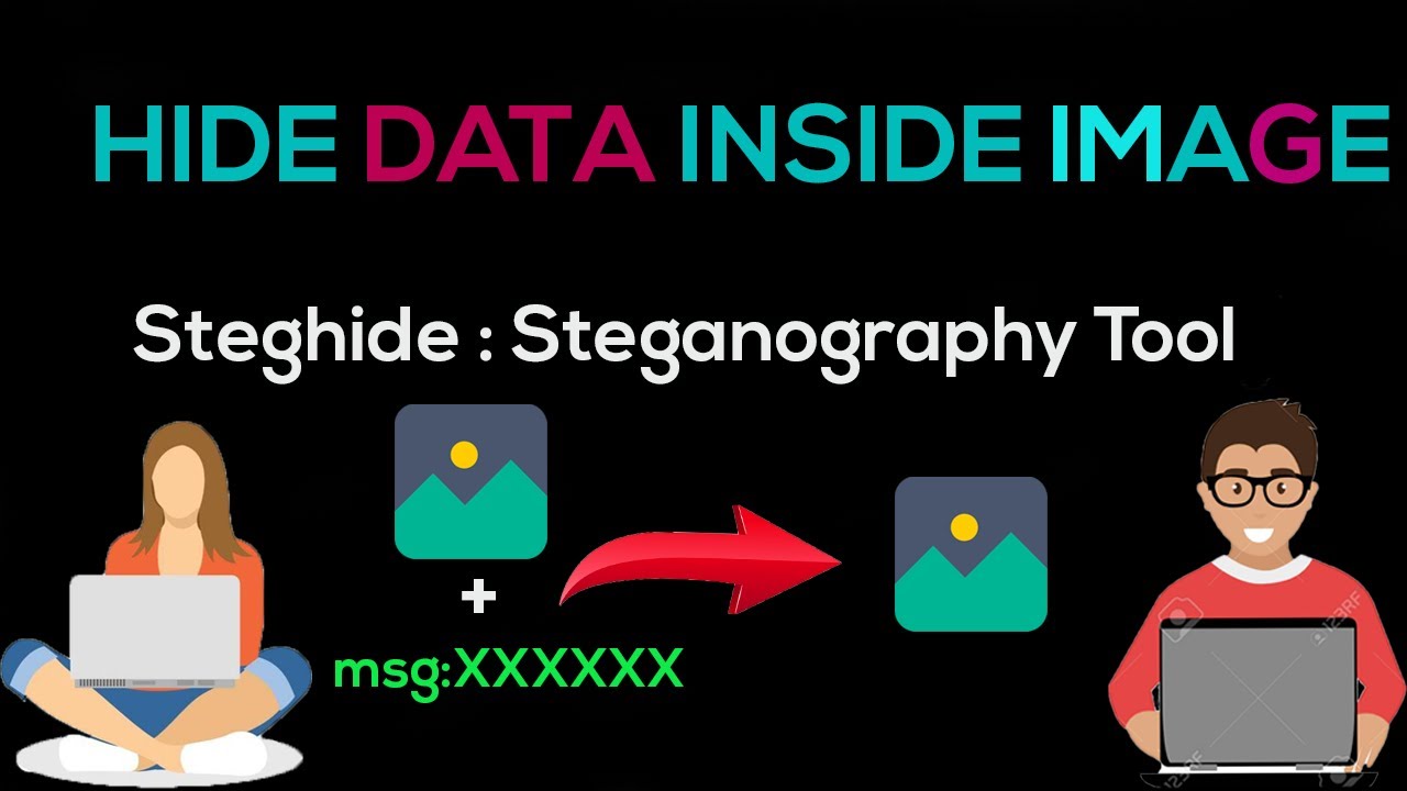 Master Steganography: Hide Data Inside Images with Steghide 🔐