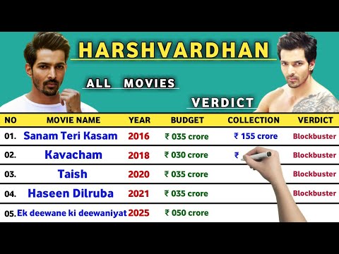 Harshvardhan Rane All Hits and Flops Movie || Harshvardhan Rane All Movies List || Deewaniyat