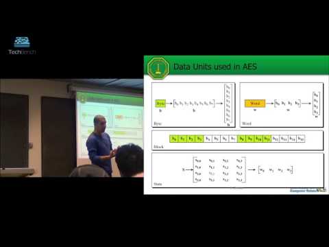 Dr. Sami Zhioua, ICS 444: Lecture 03: Advanced Encryption Standard (AES)