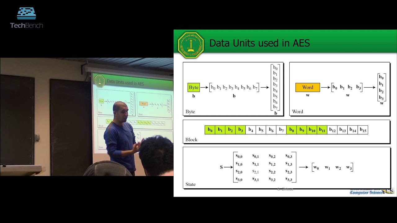 Mastering AES: Key Insights from Dr. Sami Zhioua's ICS 444 Lecture 3 🔐
