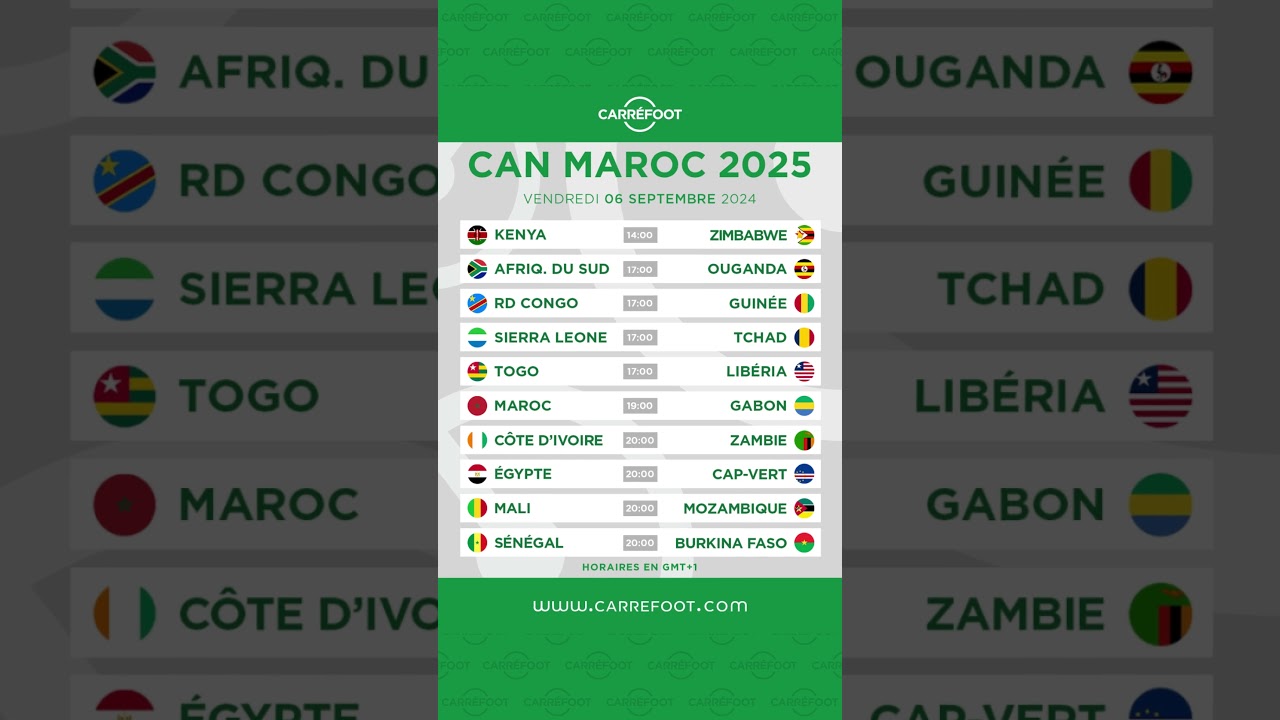 Éliminatoires CAN 2025 : Le programme de ce Vendredi !