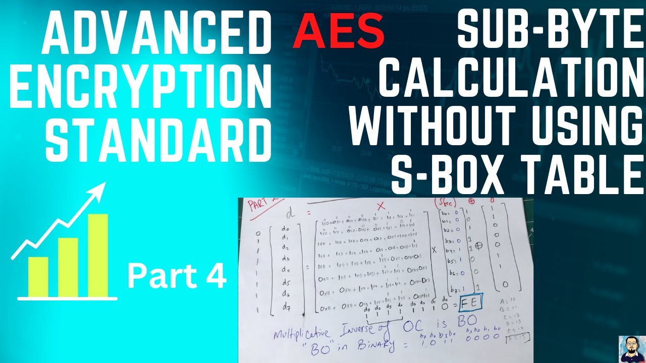 Master AES SubByte Step Without S-Box: Complete Guide 🔐