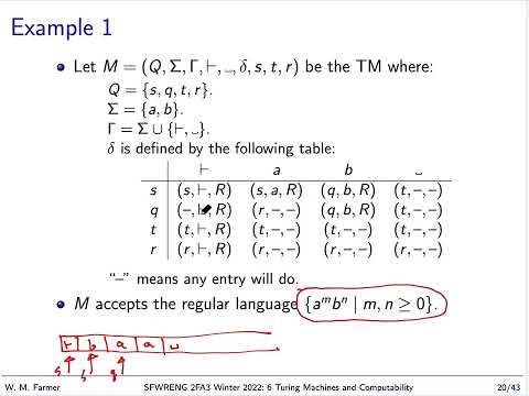 6c Turing Machine and Computability Theory 2022