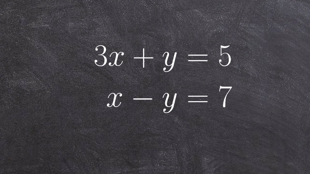 Mastering How to Solve a System of Two Equations by Graphing 📊