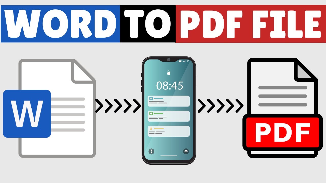 How to Convert Word to PDF in Mobile 2025 | Android & iPhone