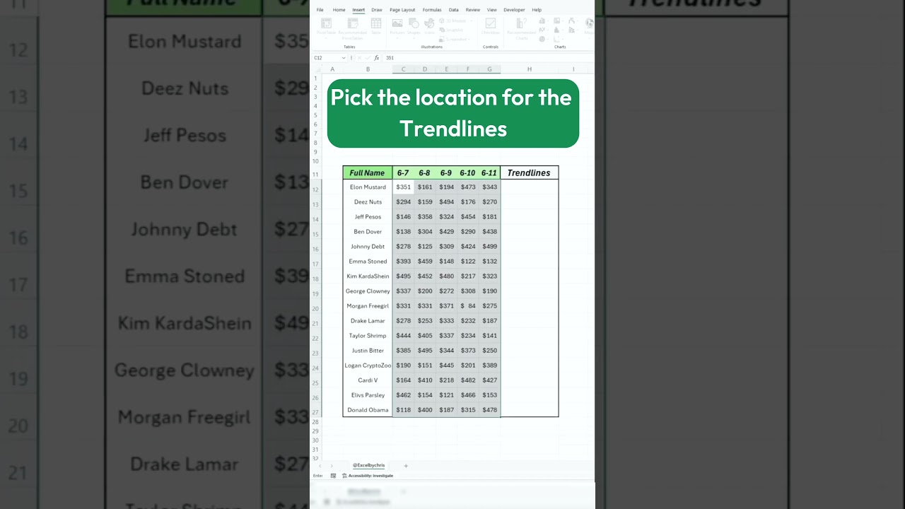 Quick Guide to Creating Trend Lines in Excel ๐