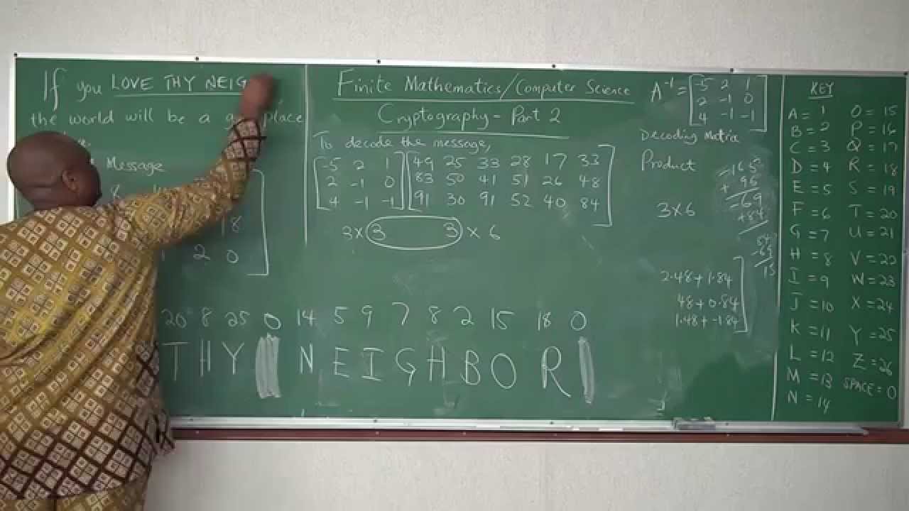 Cryptology Part 2: Unlocking the Power of Matrices 🔐