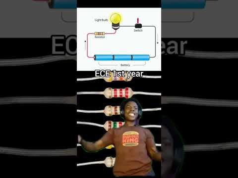 Electronics and Communication memes #ece #science #technology #memes #shorts #ishowspeed #yt