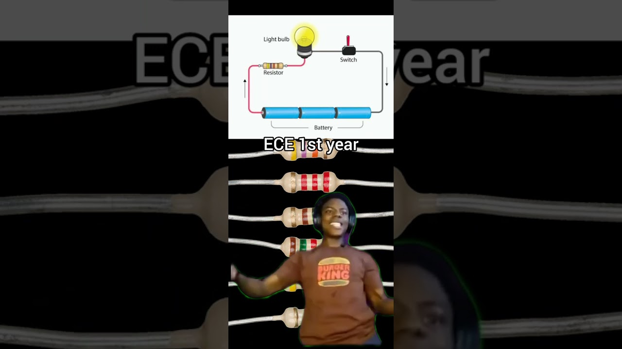 Hilarious Electronics & Communication Memes 🤣 | Science & Tech Humor