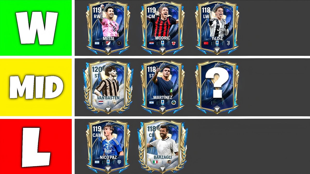 FC Mobile TOTS Week 5 Player Tier List 🏆