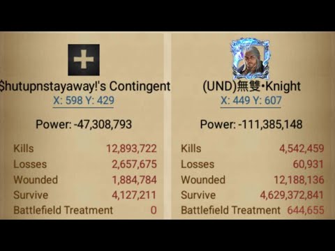 Clash Of Kings : Don't call Yourself A Knight, No No... you aren't one π