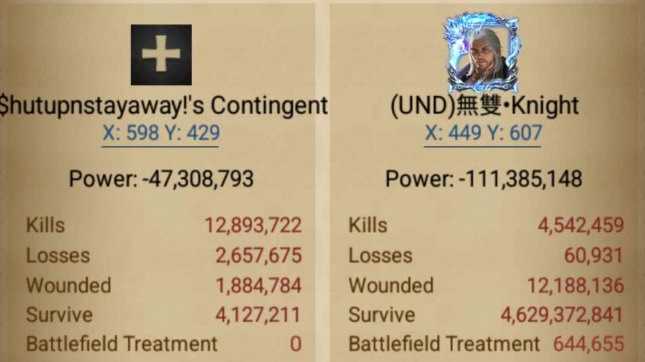 Clash of Kings: Why You're Not a True Knight 🛡️