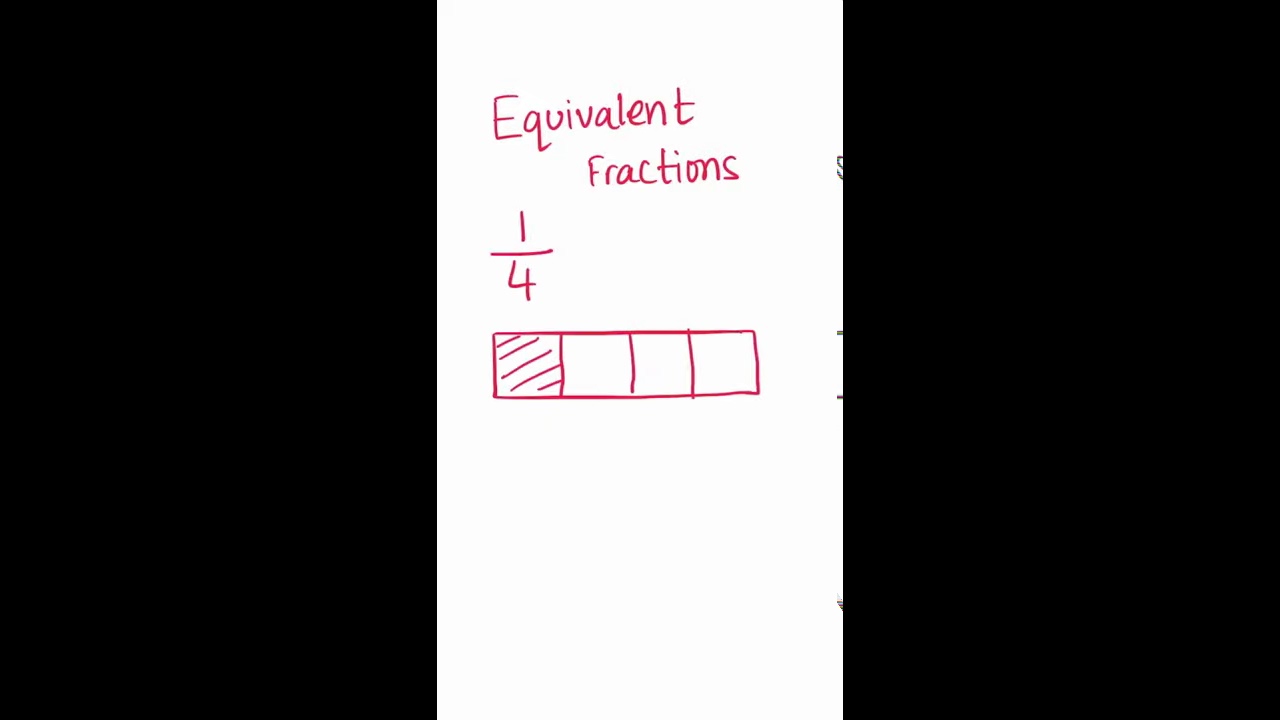 How to find Equivalent Fractions using bars