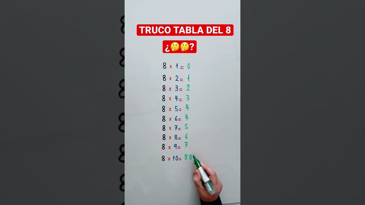 Truco Matemático para Facilitar Cálculos