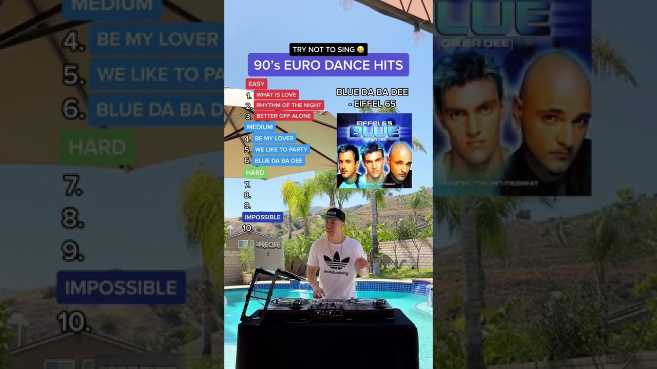 Best 90s Euro Dance Hits 🎶