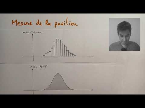 [Quantum] 6.3. Fonction d'onde et équation de Schrödinger