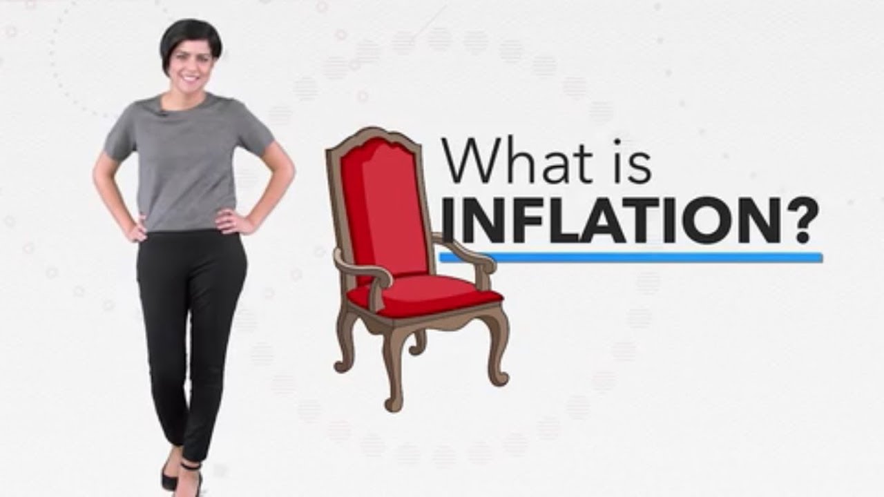 What Is Inflation? Explained in 2 Minutes π