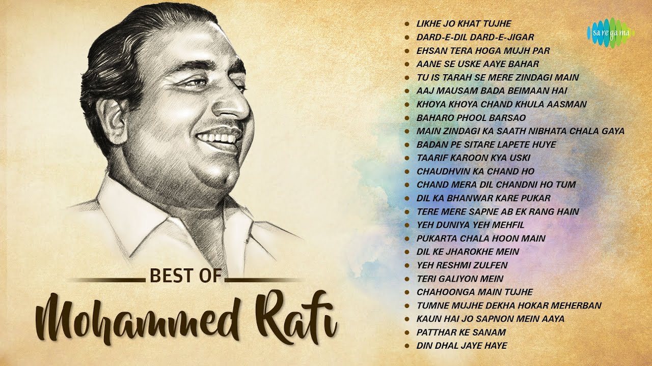 Mohammed Rafi Songs | Best Hits & Non-Stop Playlist ๐ถ