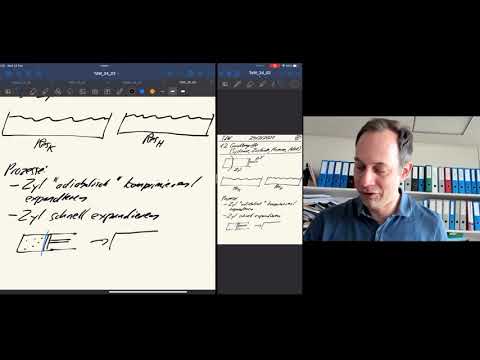 Theorie der Wärme, Vorlesung 2