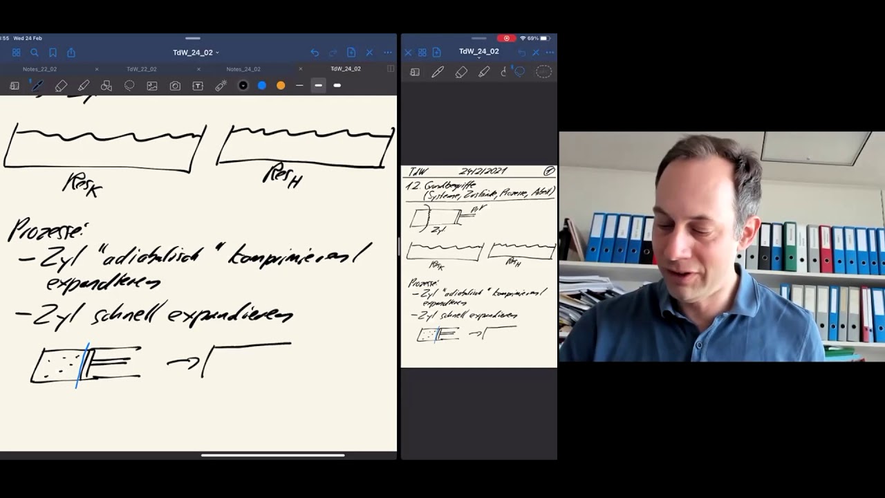 Vorlesung 2: Theorie der Wärme von Renato Renner