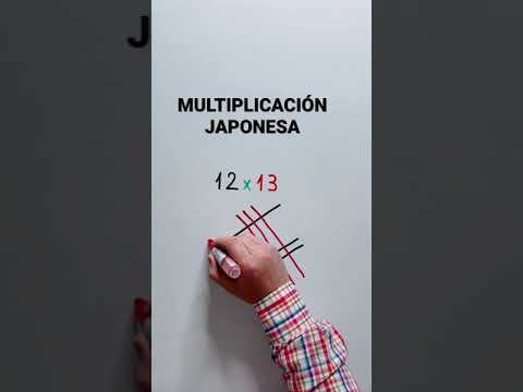 Truco matemático para multiplicar MULTIPLICACIÓN JAPONESA