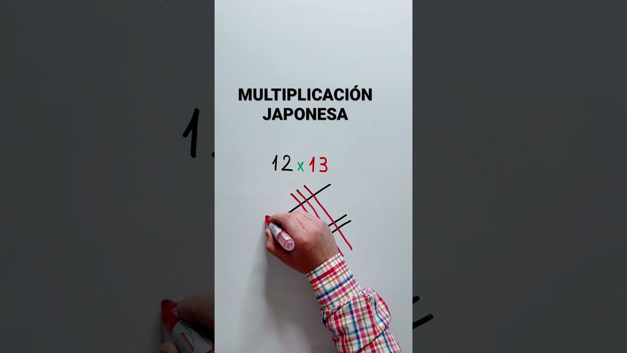 Método de Multiplicación Japonesa