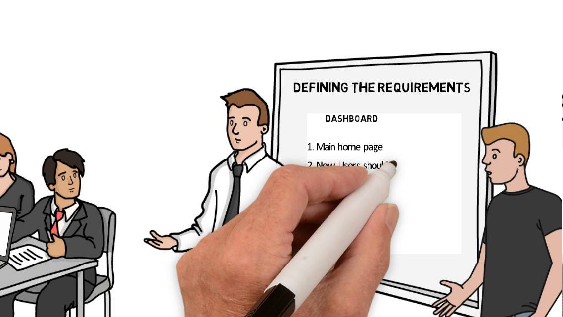 Master the Software Development Lifecycle in Just 9 Minutes ⏱️