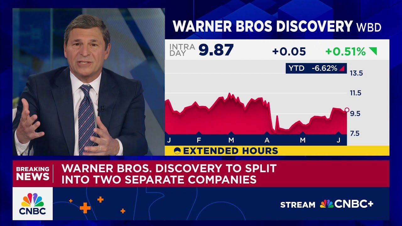 Warner Bros. Discovery to Split into Two Companies in 2024