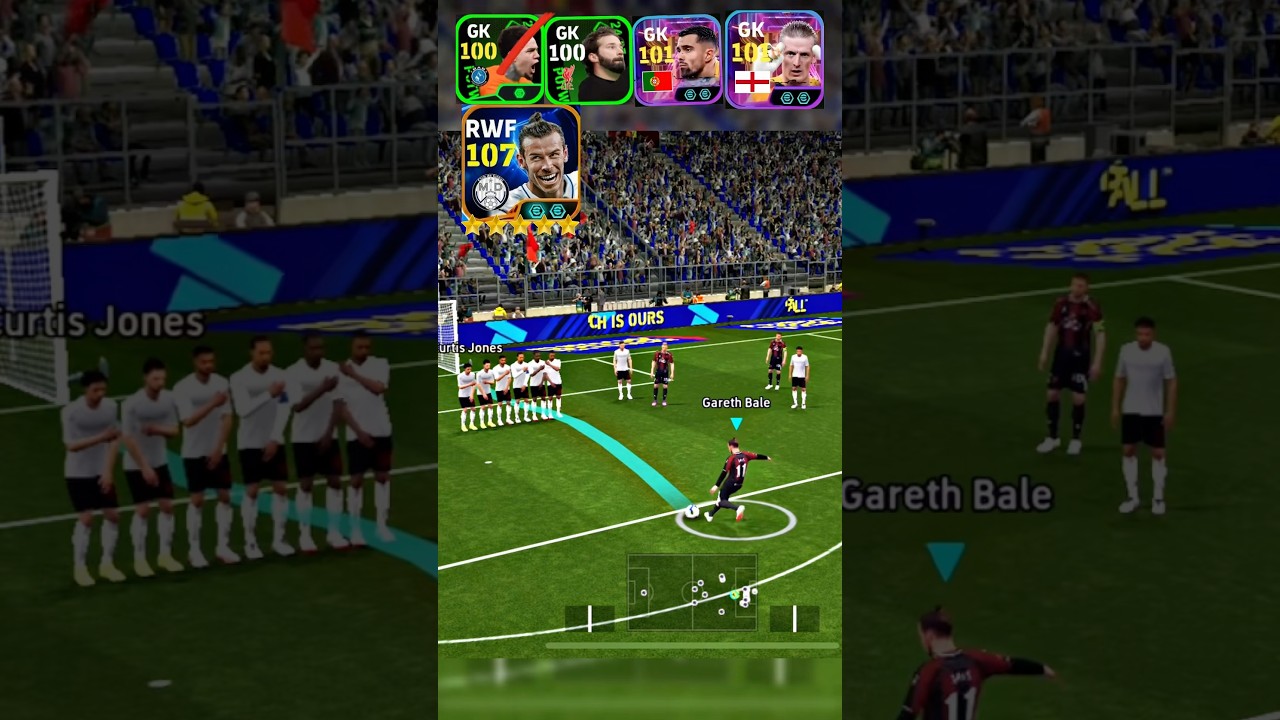 Gareth Bale vs Goalkeepers ⚽