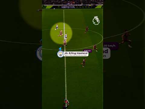 Ten FASTEST Players Last Season! 🏃‍♂️