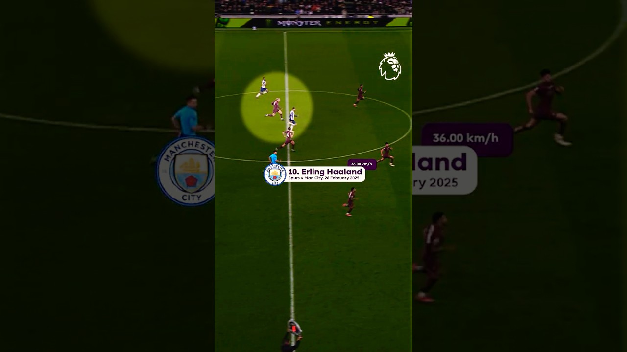 Top 10 Fastest Players of the 2024/25 Season ⚡