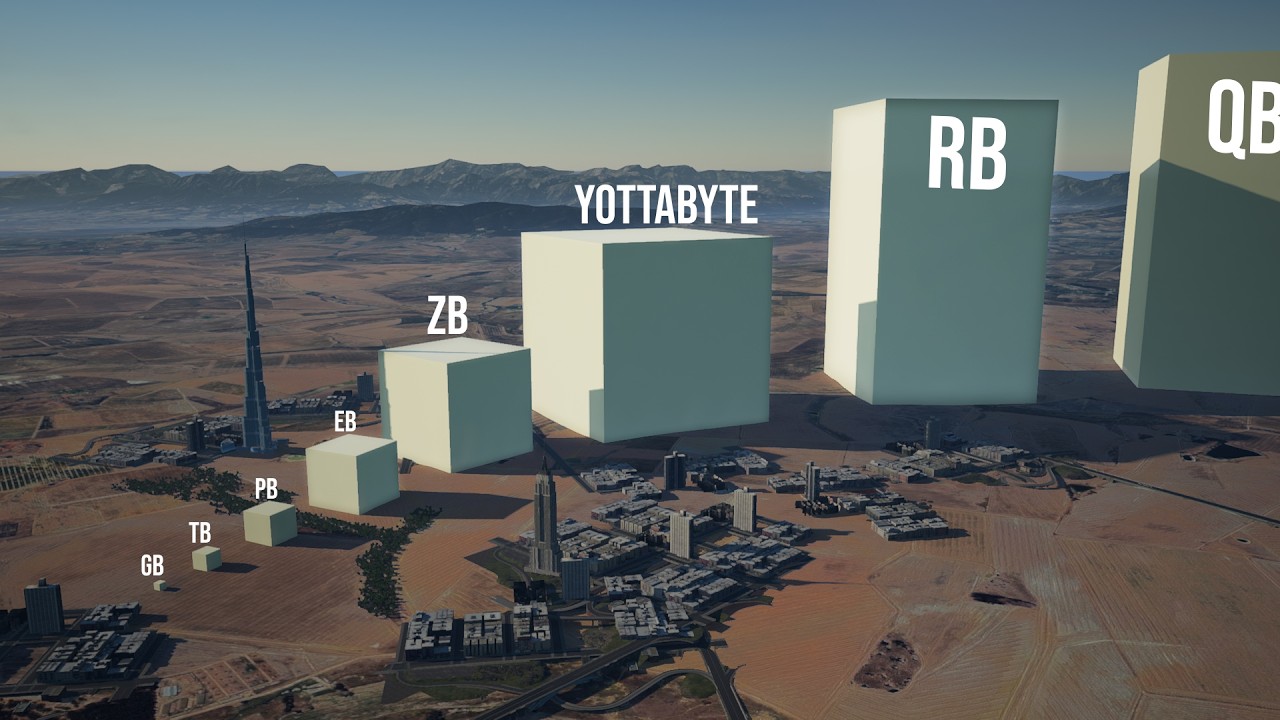 The True Scale of Data Storage 📊