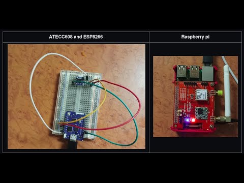 Using Elliptic Curve Cryptography to Secure Communication on an IOT System