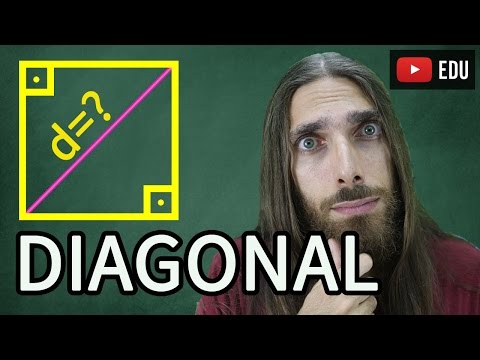 DIAGONAL DO QUADRADO: TEOREMA de PITÁGORAS Prof. RAFA JESUS