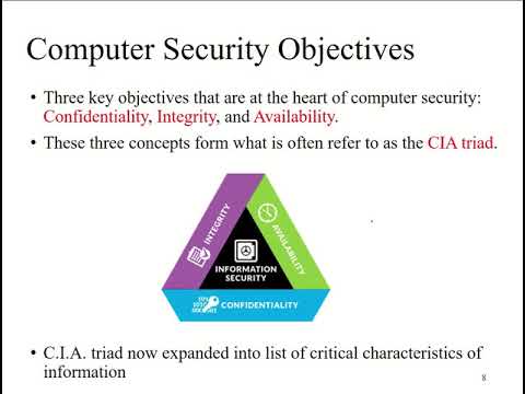 introduction to cryptography part1