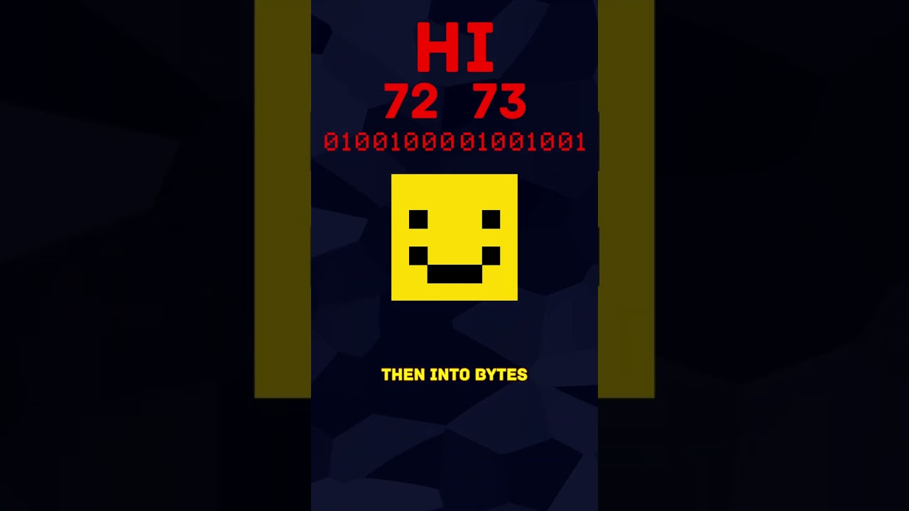 Unlocking Secrets: Least Significant Bit Steganography Explained in 60 Seconds 🔍