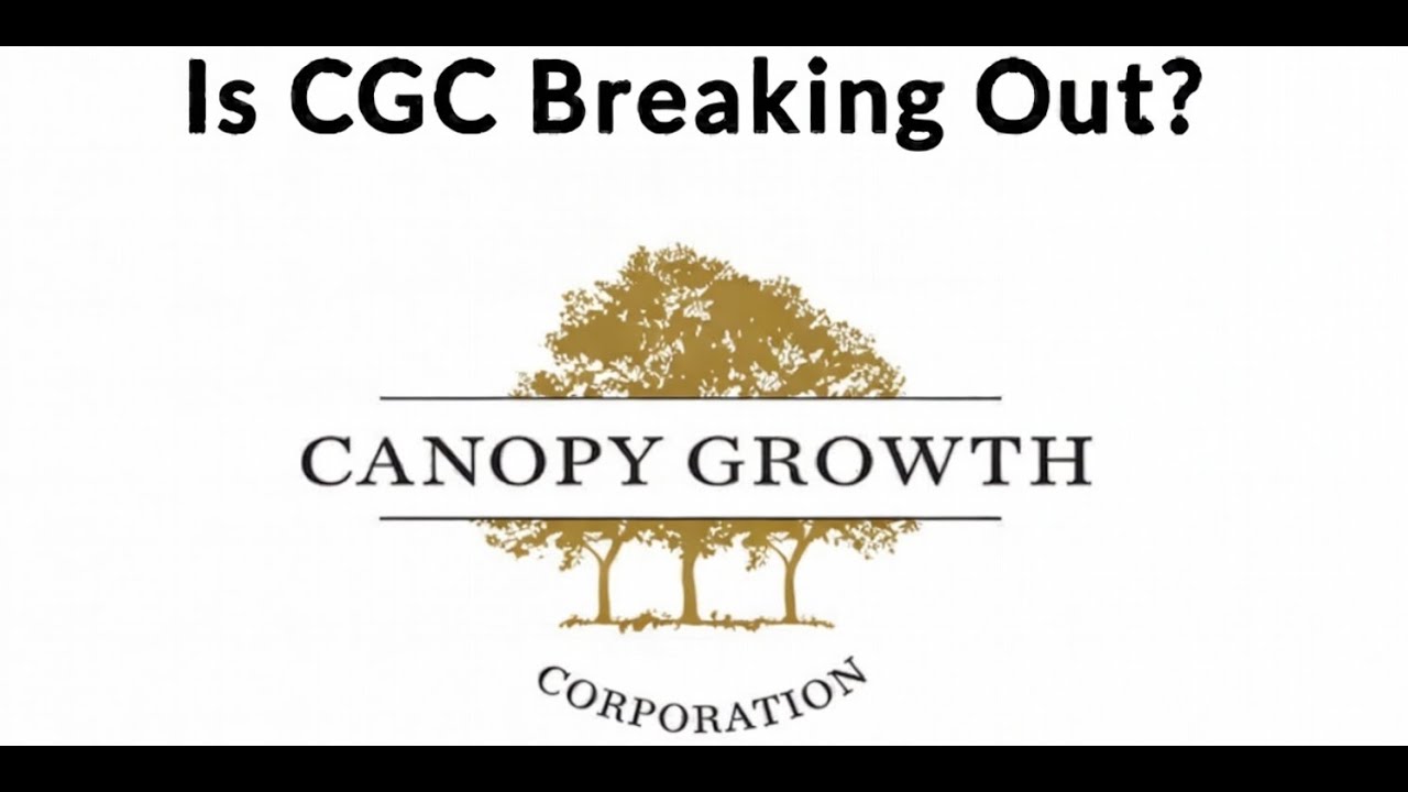 Is Canopy Growth Breaking Out?