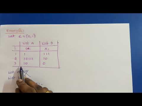 Theory of Computation: Post’s Correspondence Problem (PCP)