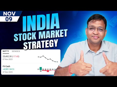Weekly Stock Market Outlook | Key Levels & Stocks to Watch | Vivek Bajaj